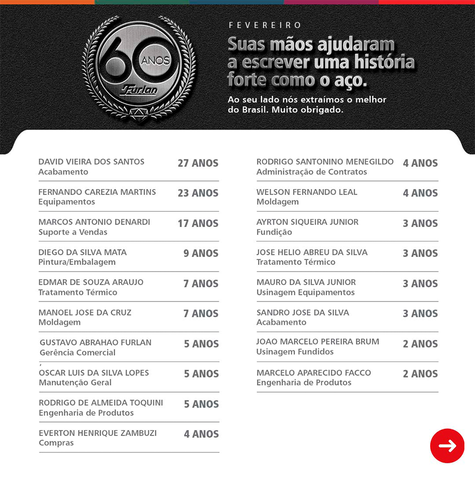 Tempo de casa 02/2022