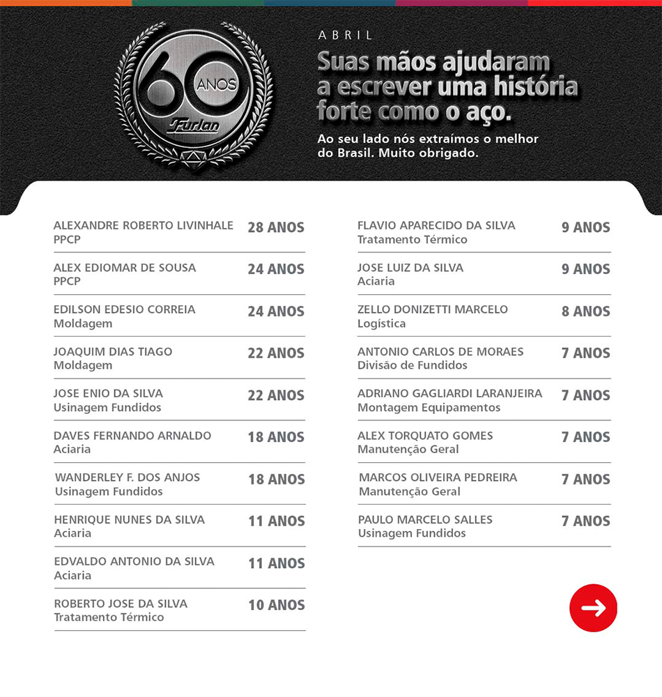 Tempo de casa 04/2022