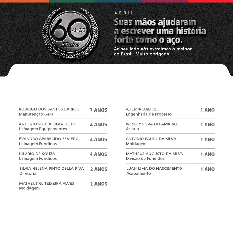 Tempo de casa 04/2022