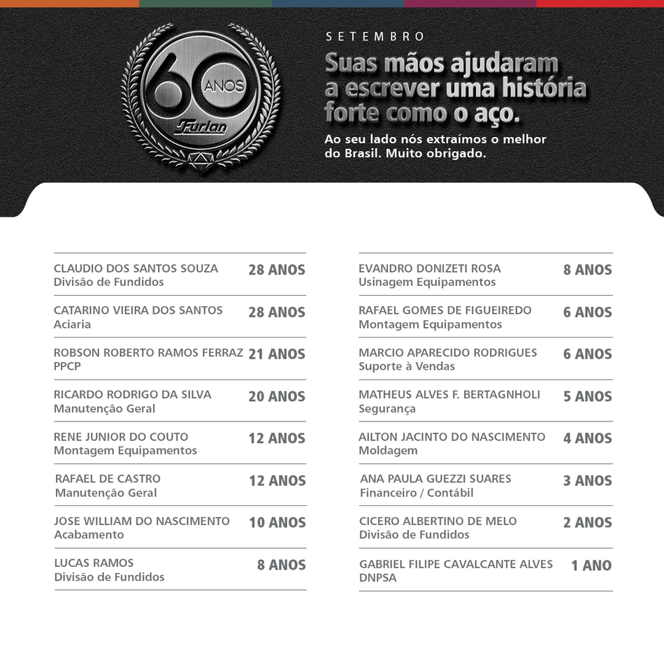 Tempo de casa 09/2022