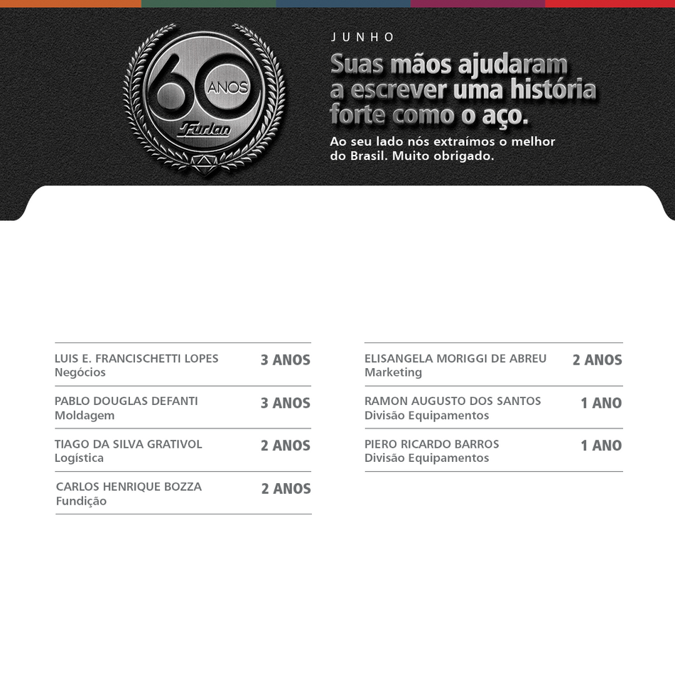 Tempo de casa 06/2022