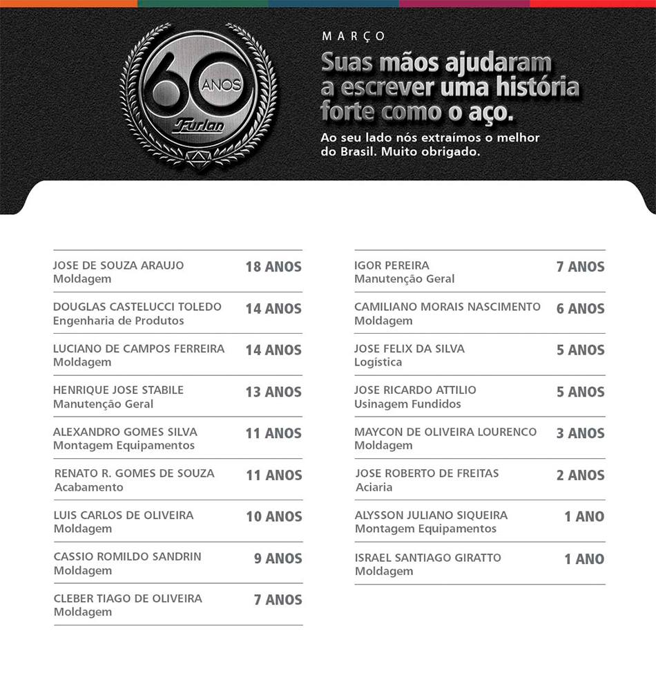 Tempo de casa 03/2022