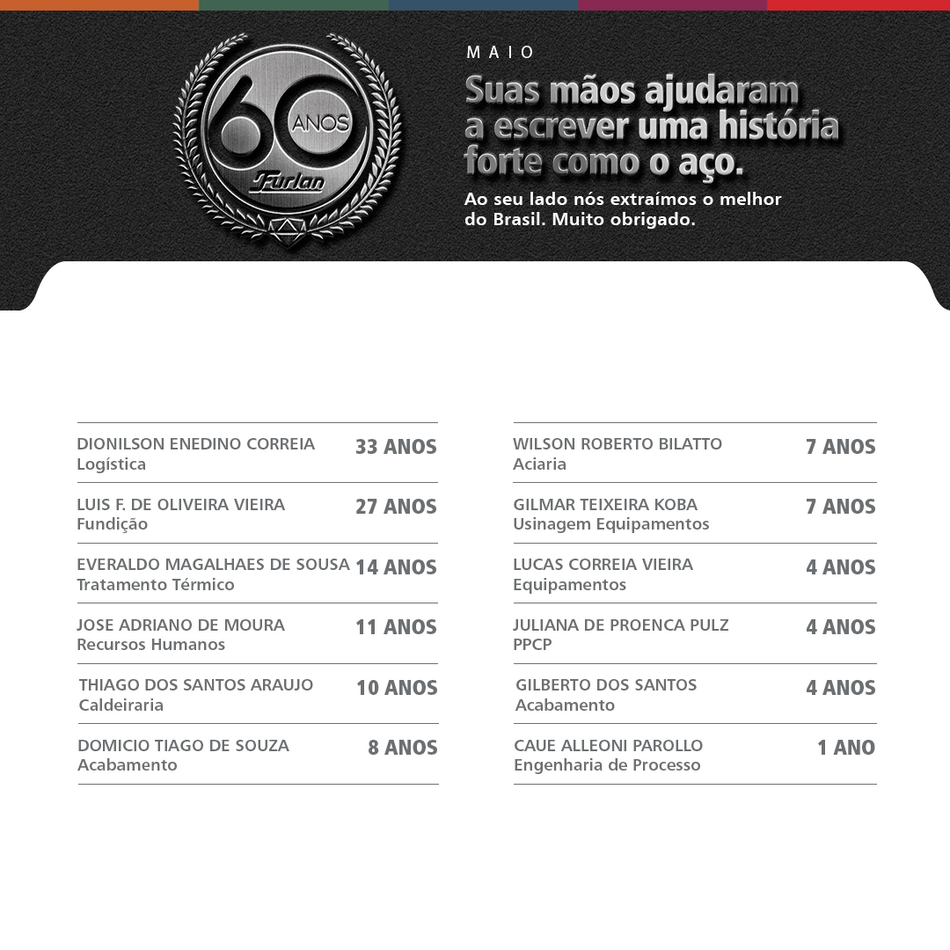 Tempo de casa 05/2022