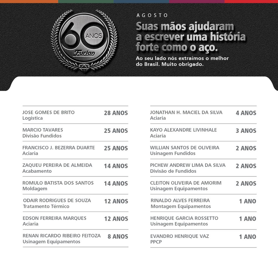 Tempo de casa 08/2022