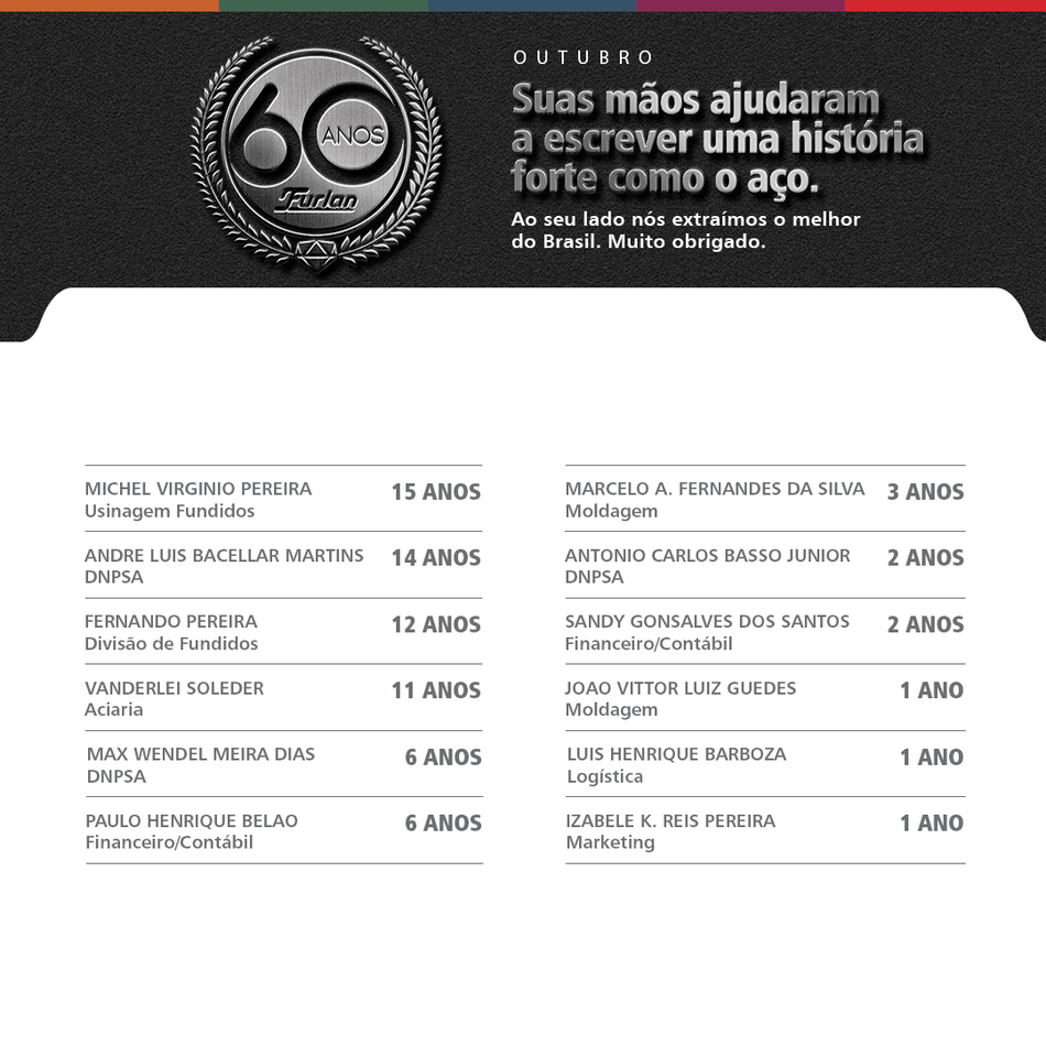 Tempo de casa 10/2022