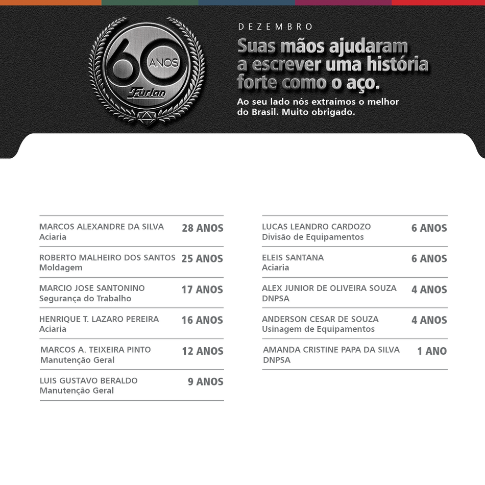 Tempo de casa 12/2022