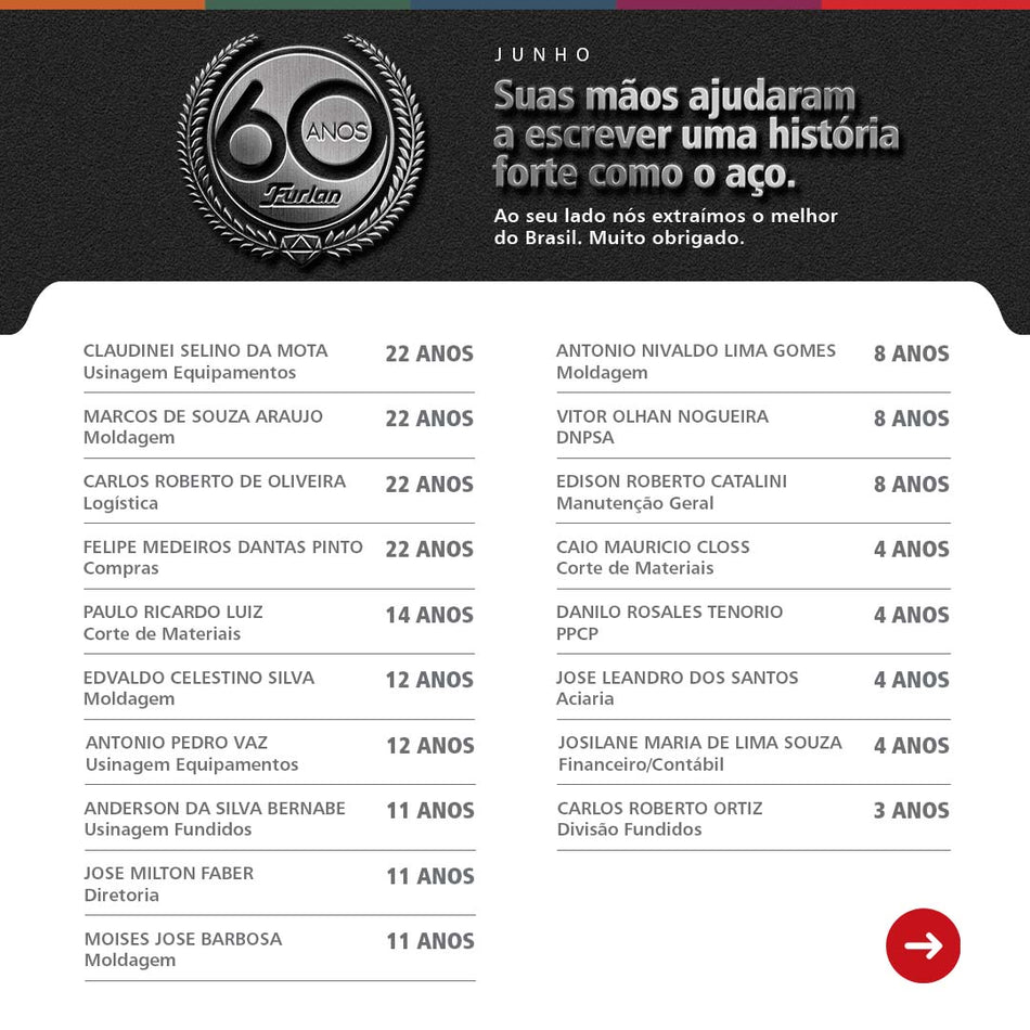 Tempo de casa 06/2022