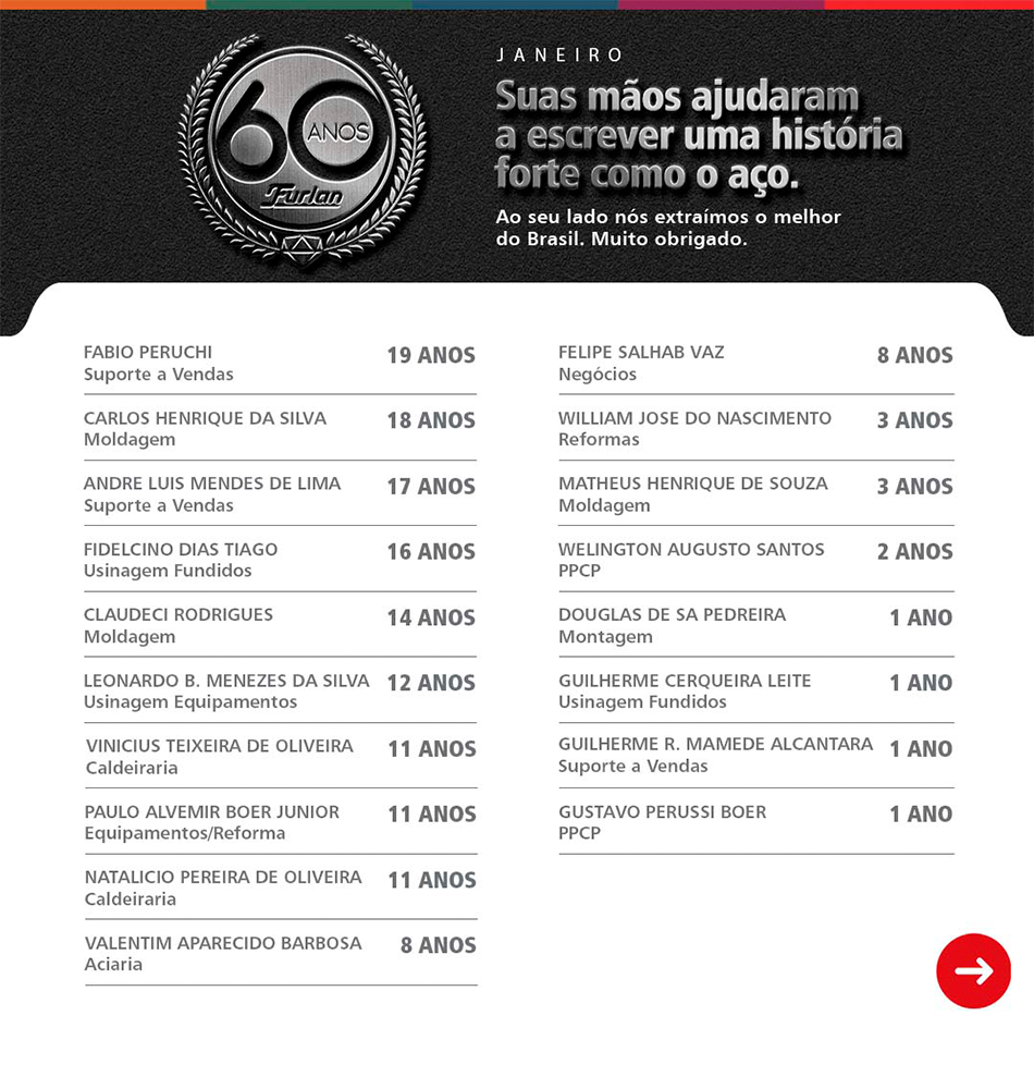 Tempo de casa 01/2022